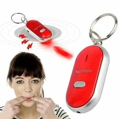 Llavero Localizador