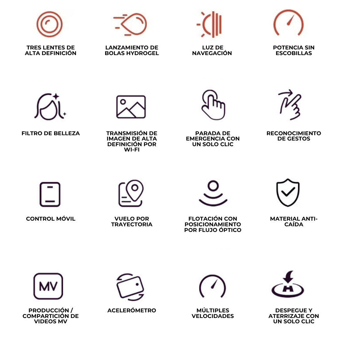 DRON CON PISTOLA HYDROGEL Y 3 CAMARAS 4K